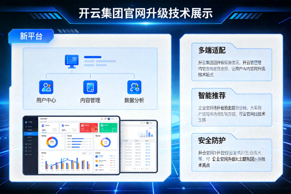 开云集团官网升级技术展示 - 新平台界面与功能示意图